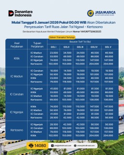 Awal Tahun 2026, Tarif Tol Ngawi-Kertosono Naik 4,08 Persen